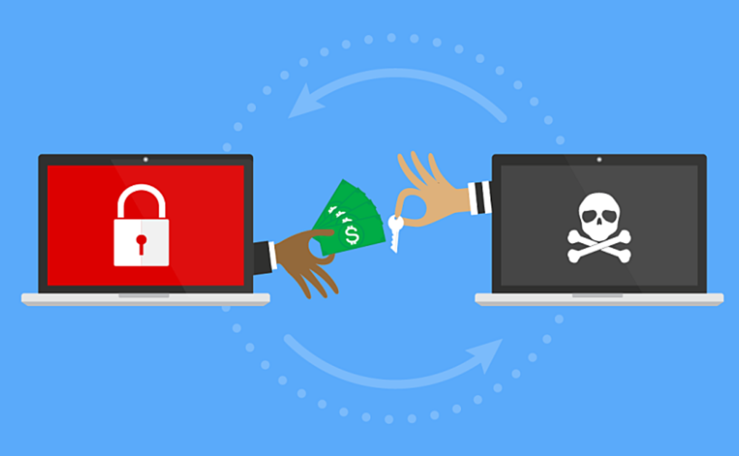 Ransomware